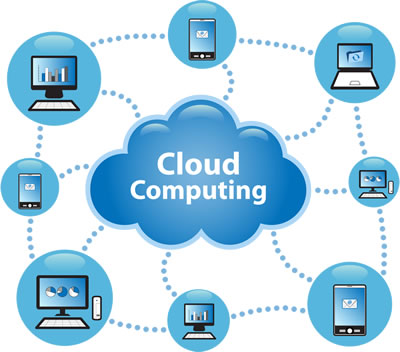 Cloud Computing